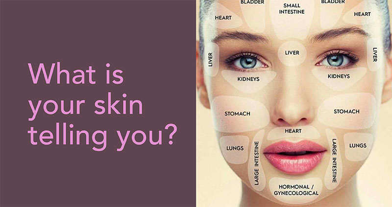 What is your skin telling you?